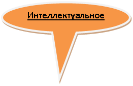 �������� �������: ����������������