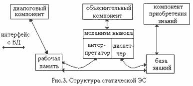 http://www.uran.donetsk.ua/~masters/2006/kita/sergeeva/library/art_07_3.gif
