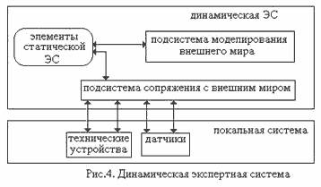 http://www.uran.donetsk.ua/~masters/2006/kita/sergeeva/library/art_07_4.gif