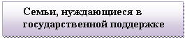 �������: �����, ����������� � <a title=