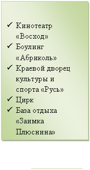 ������� 2: ü ��������� «������»

ü ������� «��������»

ü ������� ������ �������� � ������ «����»

ü ���� 

ü ���� ������ «������ ��������»

