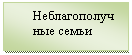 �������: ��������������� �����