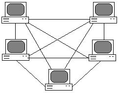 �����������:Mesh topology.PNG