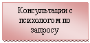 �������: ������������ � ���������� �� �������