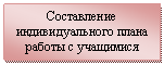 �������: ����������� ��������������� ����� ������ � ���������