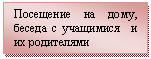�������: ��������� �� ����, ������ � ��������� � �� ����������