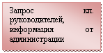 �������: ������ ��. �������������, ���������� �� ������������� �����





