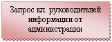 �������: ������ ��. ������������� ���������� �� �������������