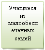 �������: �������� �� ���������������� �����