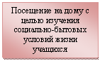 �������: ��������� �� ���� � ����� �������� ���������-������� ������� ����� ��������