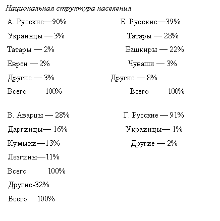 �������: