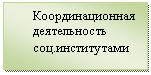 �������: ��������������� ������������ ���.�����������