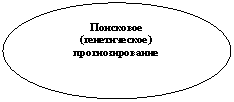 ����: