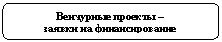 ����������� �������������: ��������� ������� �

������ �� ��������������

