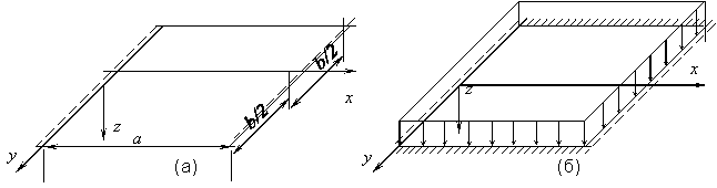 b/2,b/2