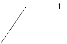 ������� 3 (��� �������): 1