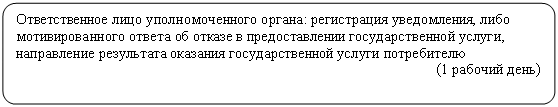 ����-�����: �������������� �������: ������������� ���� ��������������� ������: ����������� �����������, ���� ��������������� ������ �� ������ � �������������� ��������������� ������, ����������� ���������� �������� ��������������� ������ ����������� 

(1 ������� ����)



