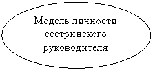 ����:
