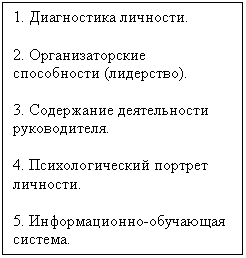 �������: