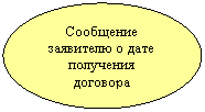 ����: ��������� ��������� � ���� ��������� ��������