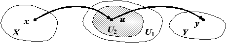 http://*****/blok/ris/image130.png