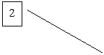 ������� 2: 2