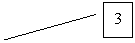 ������� 2: 3