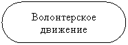����-�����: ���� ����������: ������������ ��������