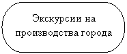 ����-�����: ���� ����������: ��������� �� ������������ ������