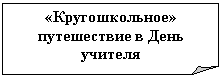 �������� ����: «�������������» ����-������� � ���� �������

���. 1




