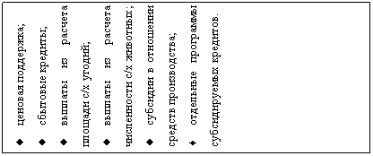 Подпись: