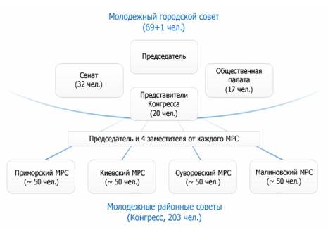 http://georgienko.at.ua/A/geo1.jpg