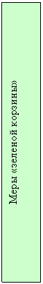 Подпись: