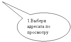 �������� �������: 1.������ <a title=