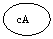 Овал: cА