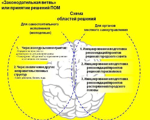 http://georgienko.at.ua/D/geo10.jpg