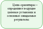 ����������� �������������: ����-��������� � ���������� ������� ������� ��������� � �������� ��������� ����������