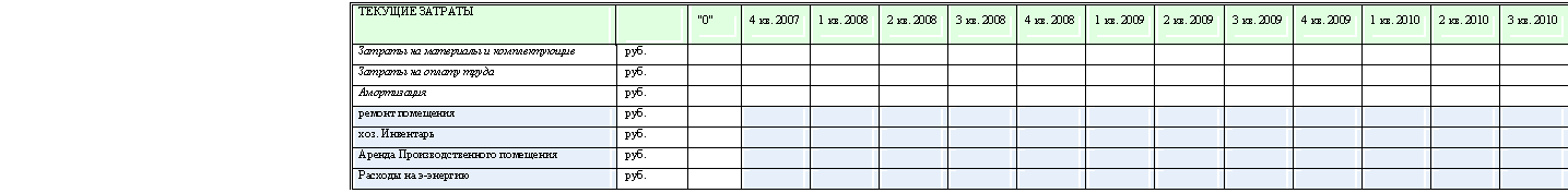�������: ������� �������

 

 "0" 4 ��. 2007 1 ��. 2008 2 ��. 2008 3 ��. 2008 4 ��. 2008 1 ��. 2009 2 ��. 2009 3 ��. 2009 4 ��. 2009 1 ��. 2010 2 ��. 2010 3 ��. 2010 4 ��. 2010 1 ��. 2011 2 ��. 2011 3 ��. 2011 �����

������� �� ��������� � ������������� ���. 

������� �� <a title=