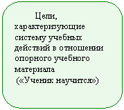 ����������� �������������: ����, ��������������� ������� ������� �������� � ��������� �������� �������� ���������

 («������ ��������»)

