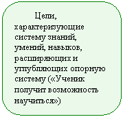 ����������� �������������: ����, ��������������� ������� ������, ������, �������, ����������� � ����������� ������� ������� («������ ������� ����������� ���������»)