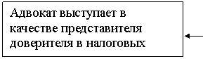 �������: ������� ��������� � �������� ������������� ���������� � <a title=