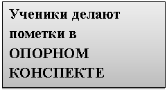 Подпись: Ученики делают пометки в ОПОРНОМ КОНСПЕКТЕ