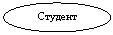 Овал: Студент