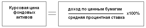 Cen_bum.gif (3012 bytes)