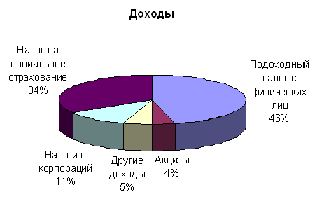 r28.gif (4190 bytes)