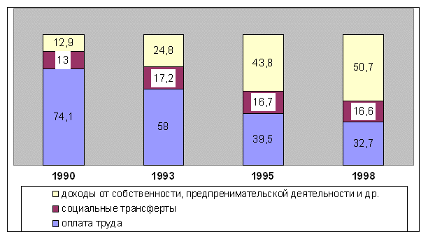 r31.gif (16460 bytes)
