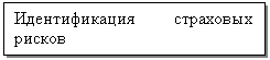 �������: ������������� ��������� ������