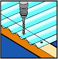 Drilling