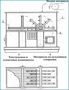 Тряпкоотделитель