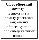 ����-�����: �������: ������������ ������:

��������� � ��-���� �������� ���; ������ 

������ ������ ���������������� ������

 

